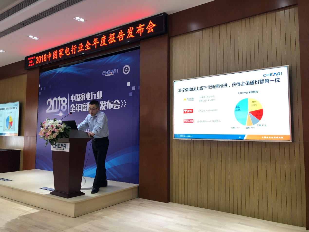 2018全年家电销售8104亿 苏宁占比22.1%居第一