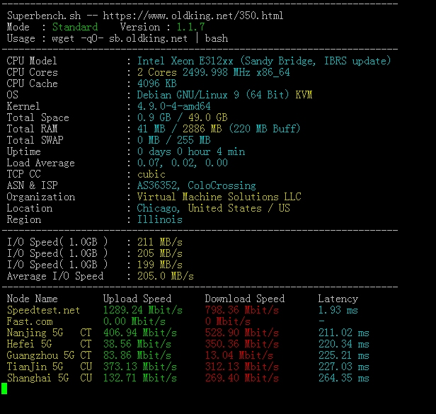 virmach 10.88评测