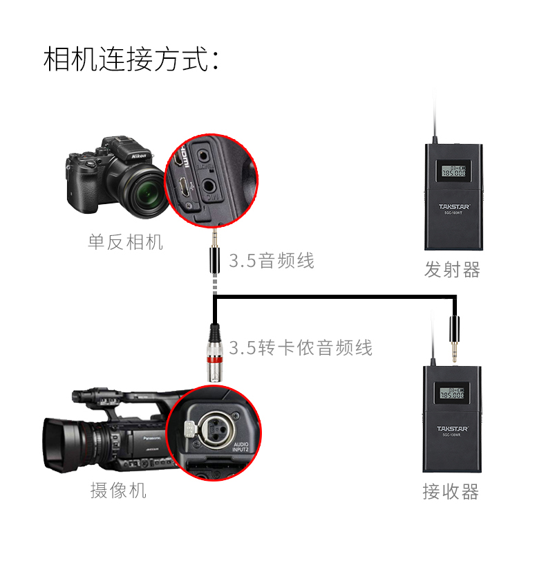 网课录制软件obs Open Broadcaster Software 小葱