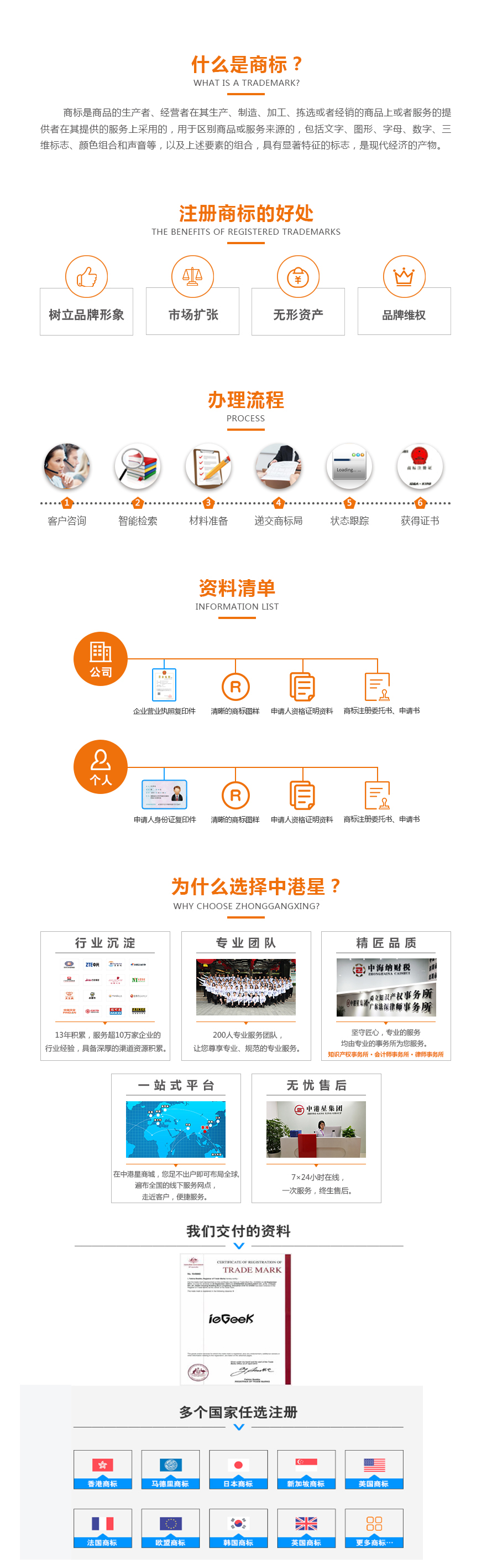 腾讯创服 商标撤三答辩